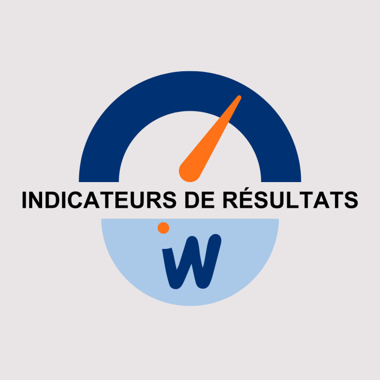 institut-warcollier-rapport-activite