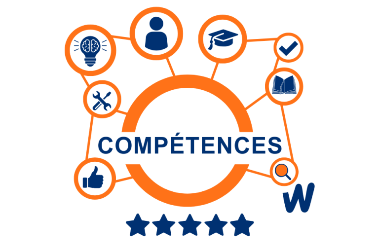 institut-warcollier-compétences
